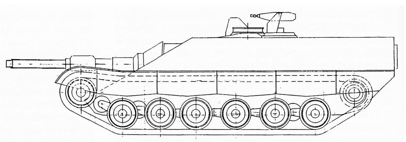 Panzerabwehrkampfwagen 1983